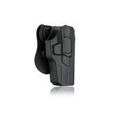 R-Defender Holster Gen.4 Glock 17/22/31