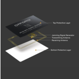 Signal Flare Card 2-pack (RFID Blocker)