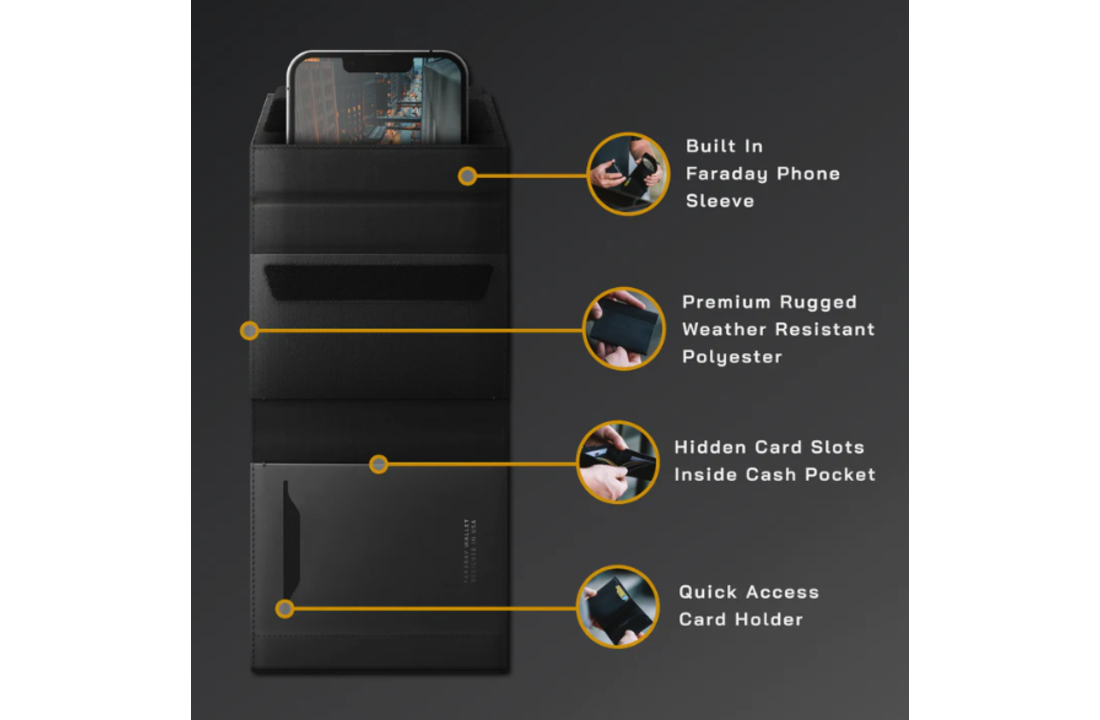 Switch Wallet Faraday - Black