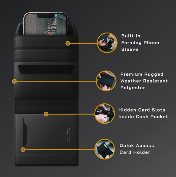 Faraday SWITCH Wallet Black