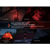 E-SPARK Keychain Flashlight & Powerbank (100 lumen)