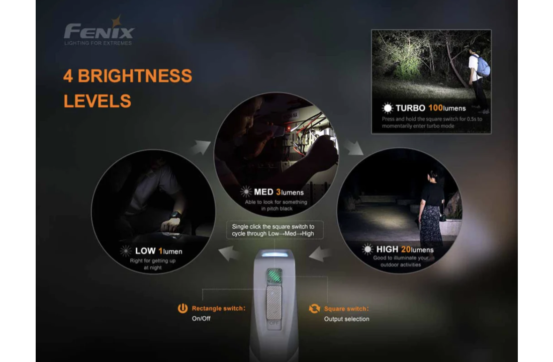E-STAR Emergency Flashlight (100 lumen)