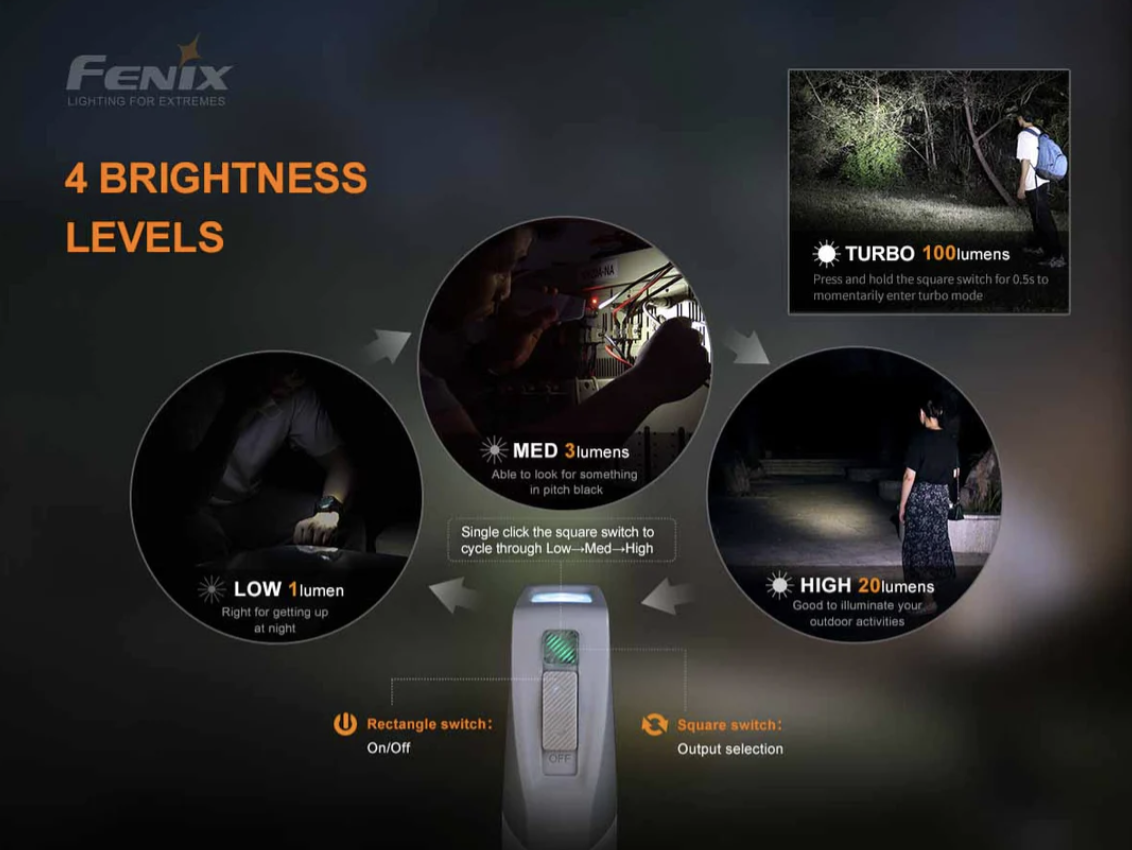 E-STAR Emergency Flashlight (100 lumen)