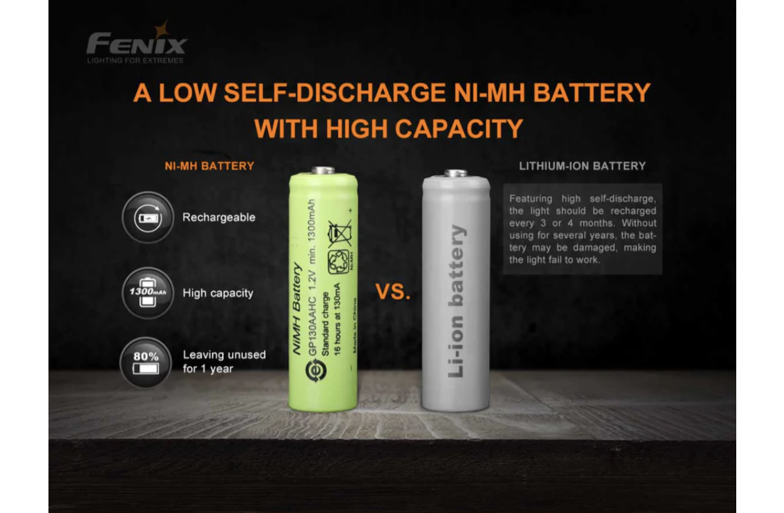 E-STAR Emergency Flashlight (100 lumen)