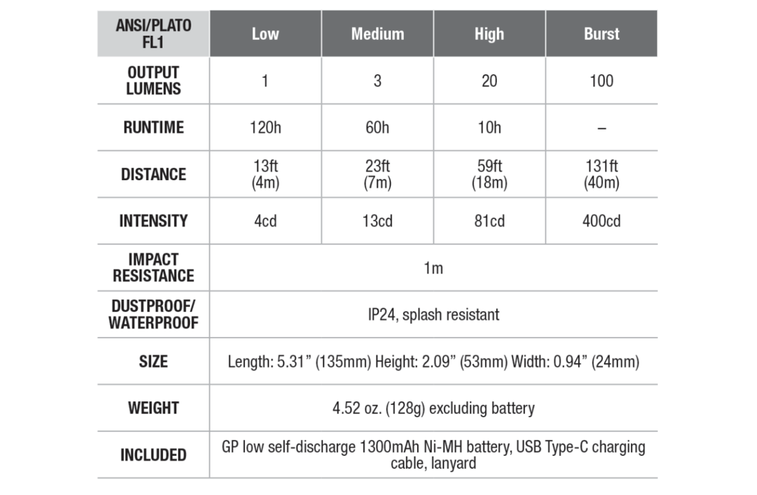 E-STAR Emergency Flashlight (100 lumen)