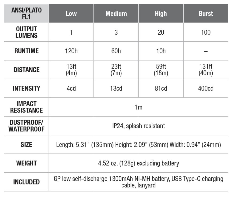E-STAR Emergency Flashlight (100 lumen)
