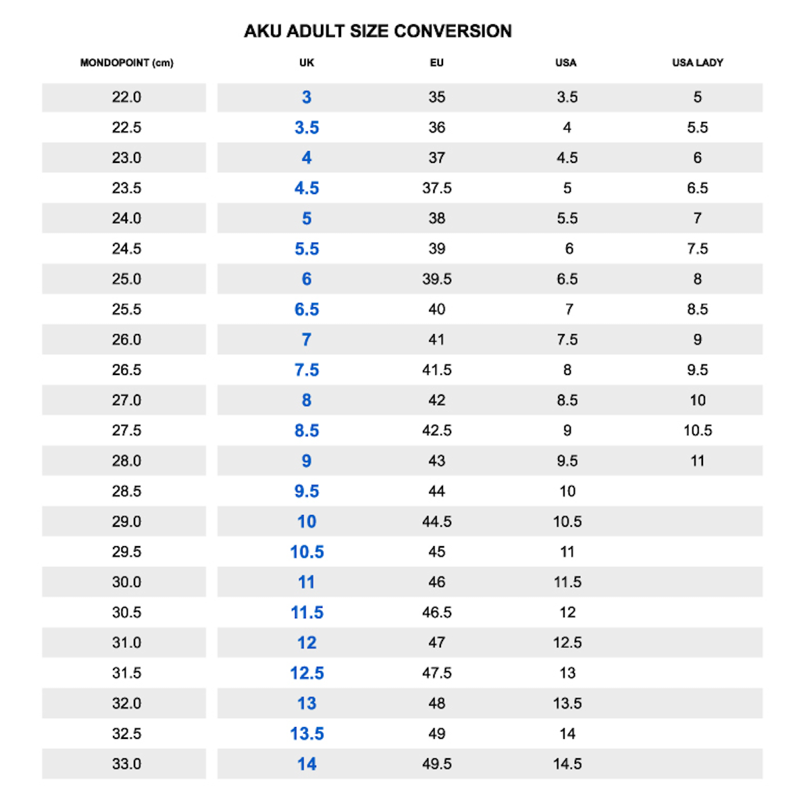 Pilgrim DS Combat Brown