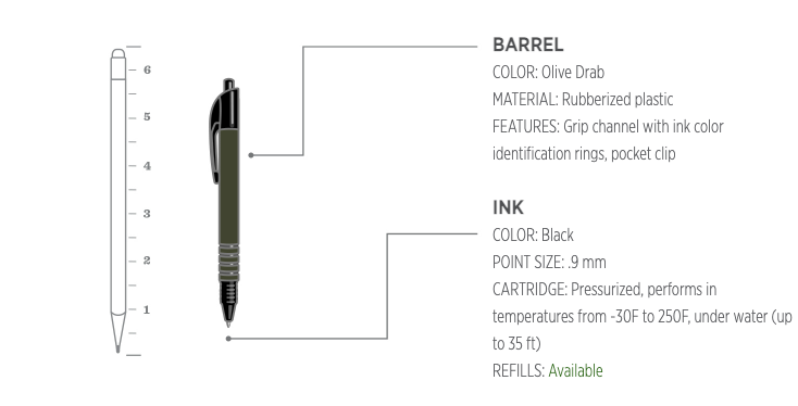 All Weather Durable Pen Olive