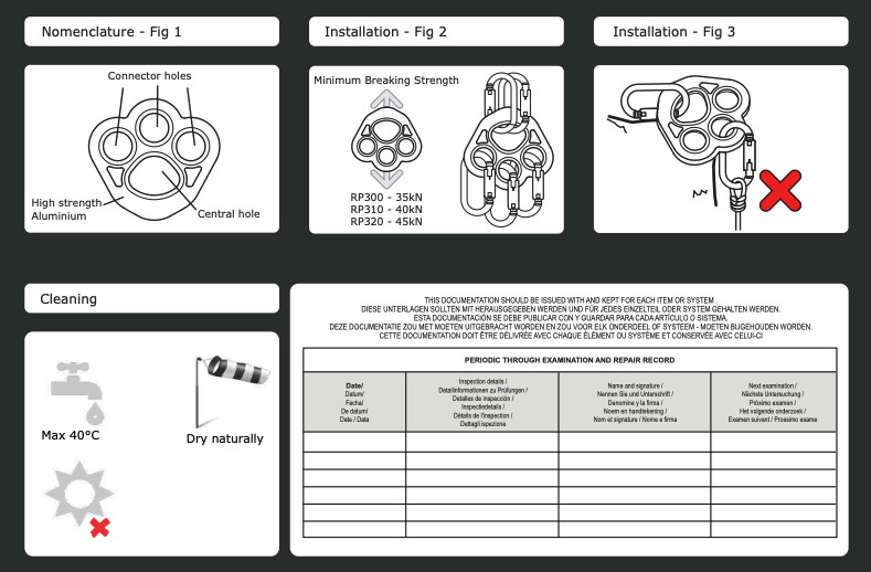 ISC Rigging Plate 45kN Large Black