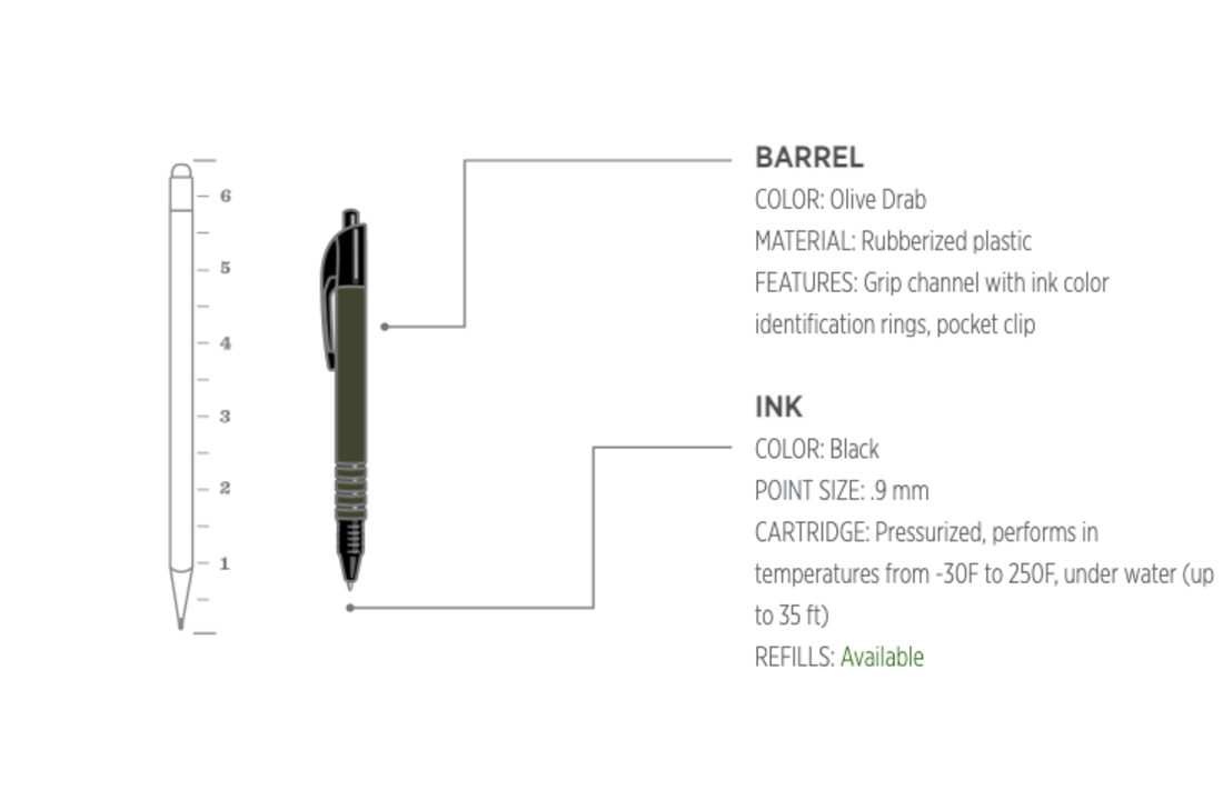 All Weather Durable Pen Desert FDE