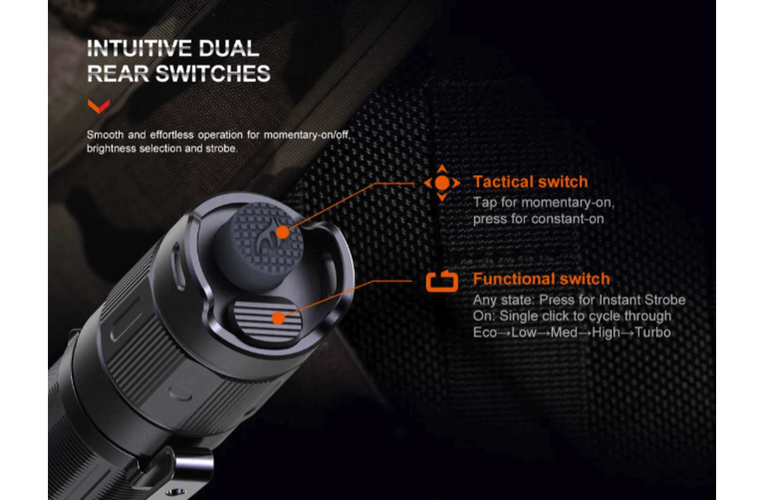 PD35R Zaklamp/Flashlight (1700 lumen)