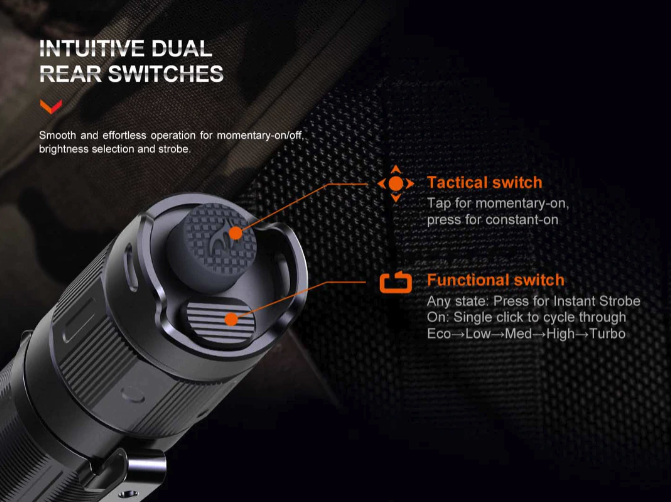 PD35R Zaklamp / Flashlight (1700 lumen)