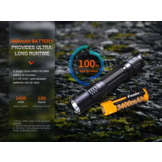 PD35R Zaklamp / Flashlight (1700 lumen)