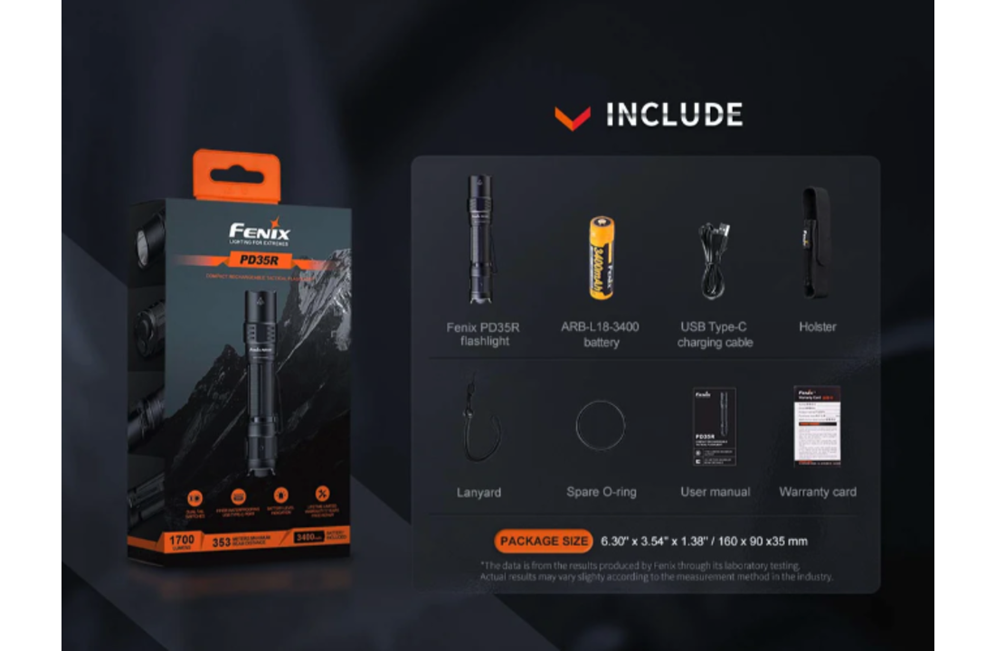 PD35R Zaklamp/Flashlight (1700 lumen)