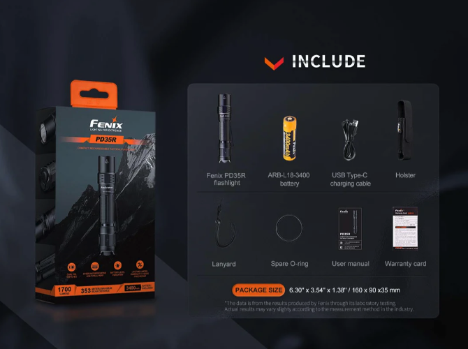 PD35R Zaklamp / Flashlight (1700 lumen)