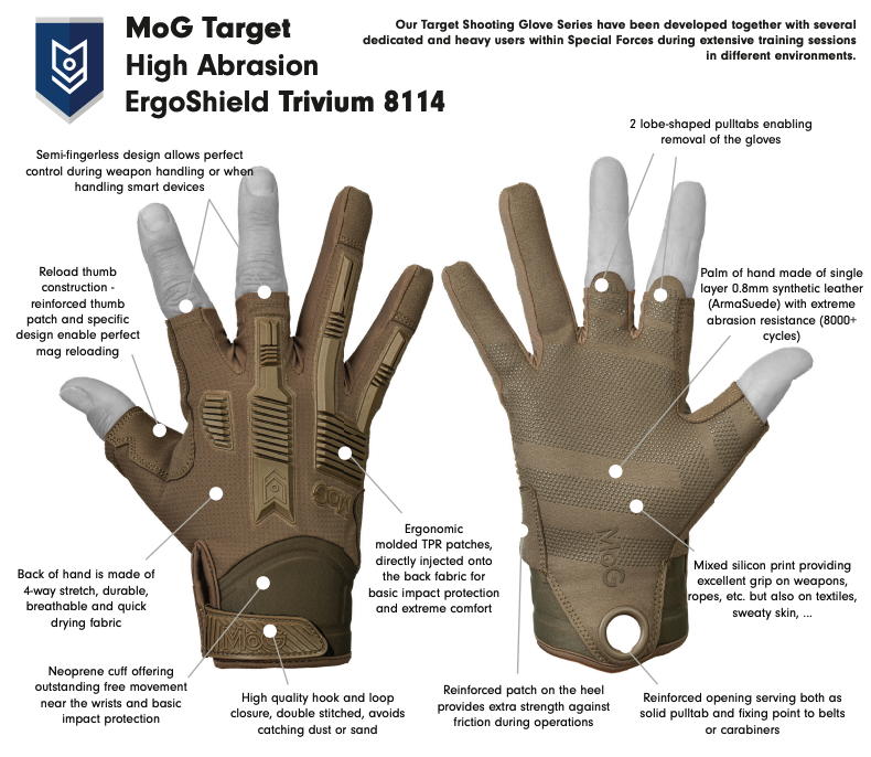 8114C - TARGET Trivium High Abrasion Gloves Coyote