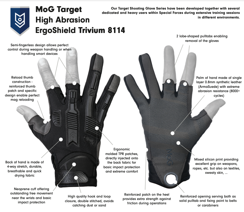 8114B - TARGET Trivium High Abrasion Gloves Black Wolf