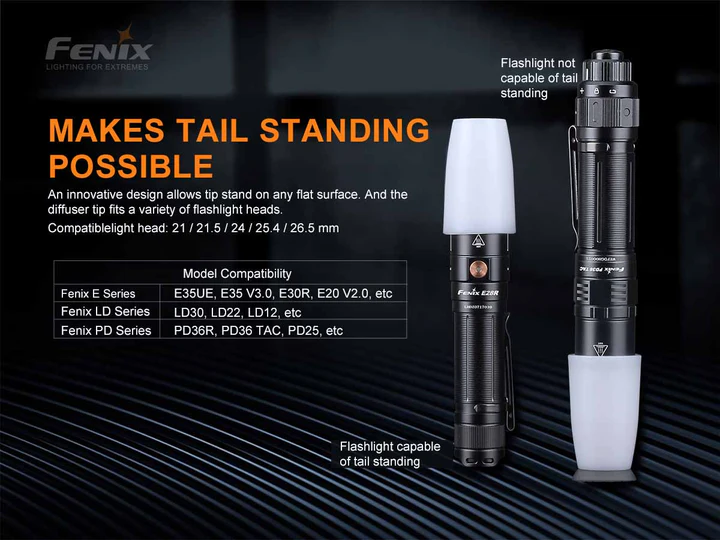 AOD-S V2.0 Diffuser Tip Small