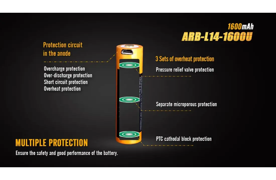 ARB-L14 USB (AA) oplaadbare 1.5V 1600mAh accu