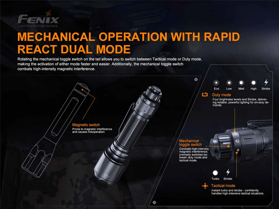 TK22TAC Zaklamp / Flashlight (2800 lumen) incl. Accu