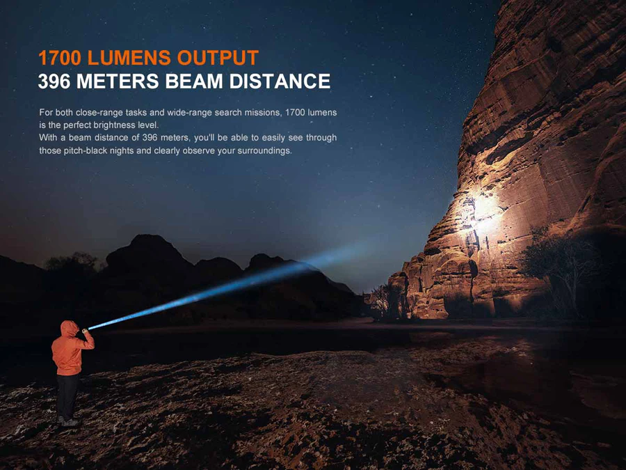 PD36R V2.0 Zaklamp / Flashlight (1700 lumen) incl. Accu