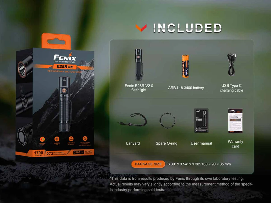 E28R V2.0 Zaklamp / Flashlight (1700 lumen) incl. Accu