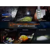 E35R Zaklamp / Flashlight (3100 lumen) incl. Accu