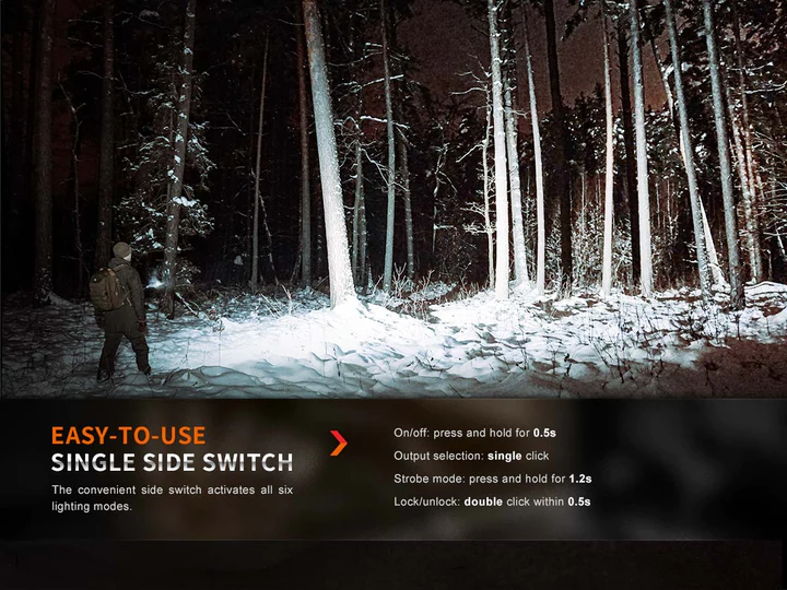 E35R Zaklamp / Flashlight (3100 lumen) incl. Accu