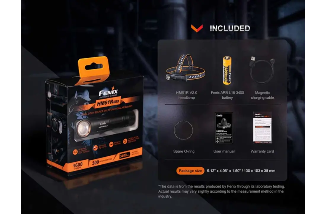 HM61R V2.0 Hoofdlamp / Headlight (1600 lumen) incl. Accu