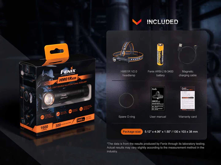 HM61R V2.0 Hoofdlamp / Headlight (1600 lumen)  incl. Accu