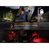 HM61R V2.0 Hoofdlamp / Headlight (1600 lumen)  incl. Accu