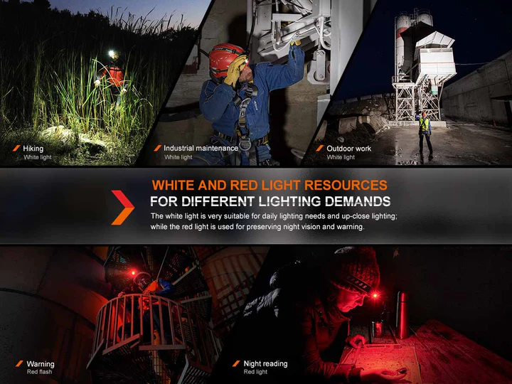 HM61R V2.0 Hoofdlamp / Headlight (1600 lumen)  incl. Accu