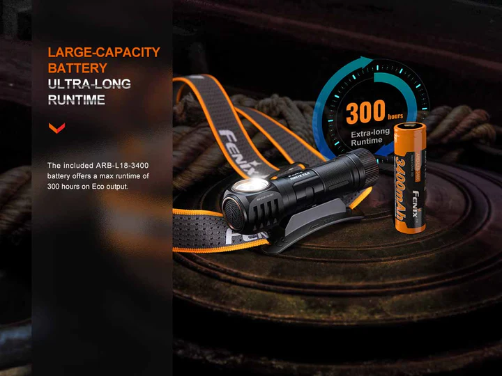 HM61R V2.0 Hoofdlamp / Headlight (1600 lumen)  incl. Accu