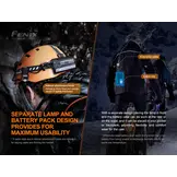 HP30R V2.0 Hoofdlamp / Headlight (3000 lumen) incl Accu