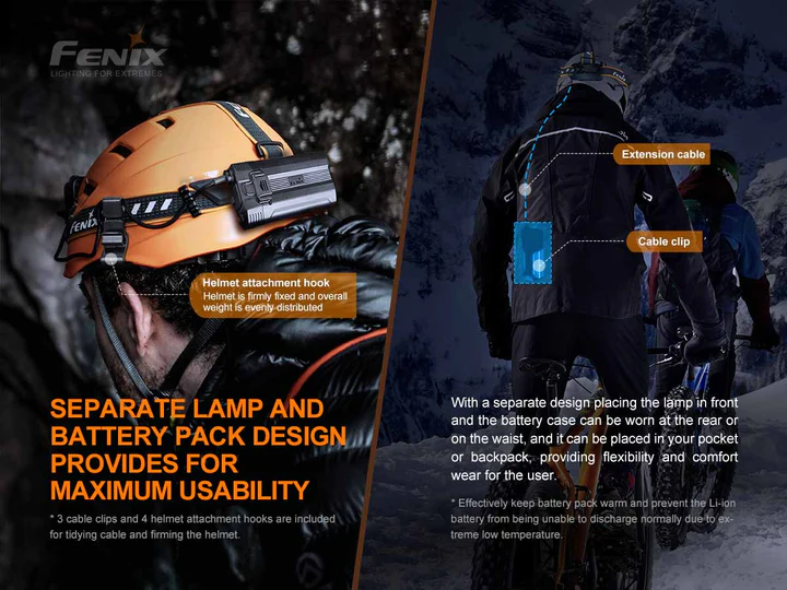 HP30R V2.0 Hoofdlamp / Headlight (3000 lumen) incl Accu