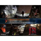 HM71R Hoofdlamp / Headlight (2700 lumen)  incl. Accu