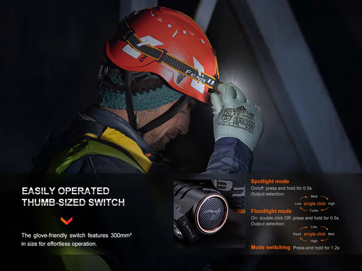 HM71R Hoofdlamp / Headlight (2700 lumen)  incl. Accu