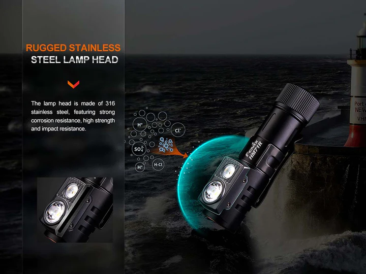 HM71R Hoofdlamp / Headlight (2700 lumen)  incl. Accu
