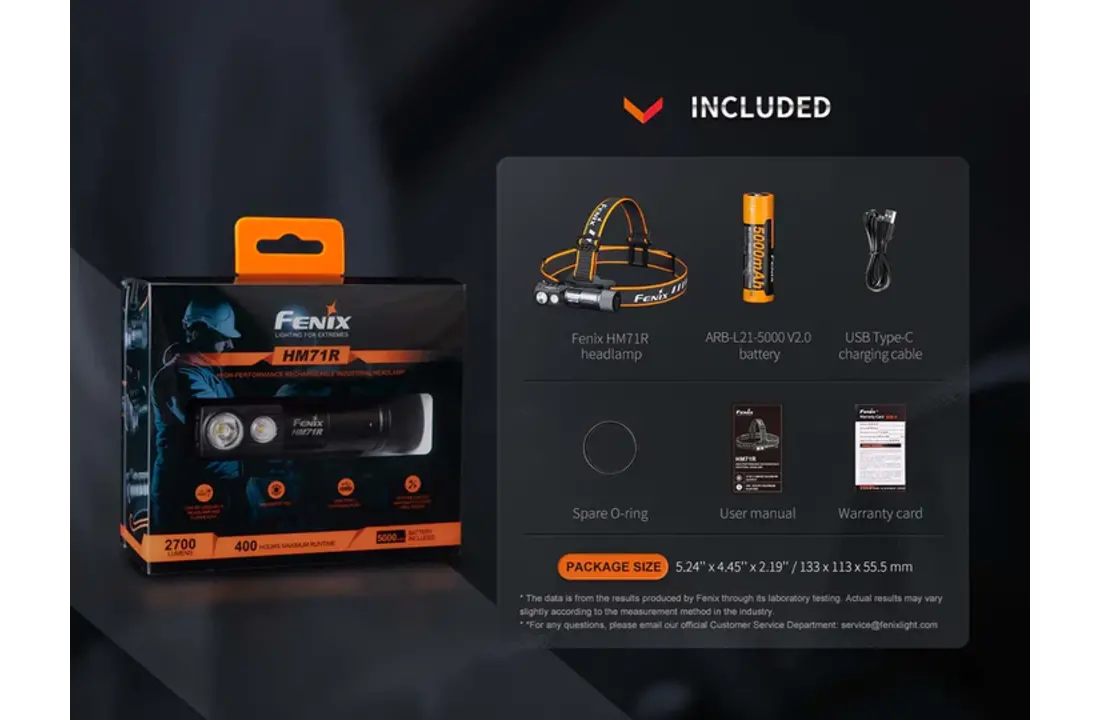 HM71R Hoofdlamp / Headlight (2700 lumen) incl. Accu