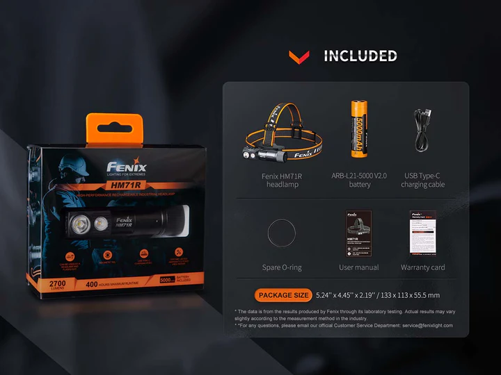 HM71R Hoofdlamp / Headlight (2700 lumen)  incl. Accu