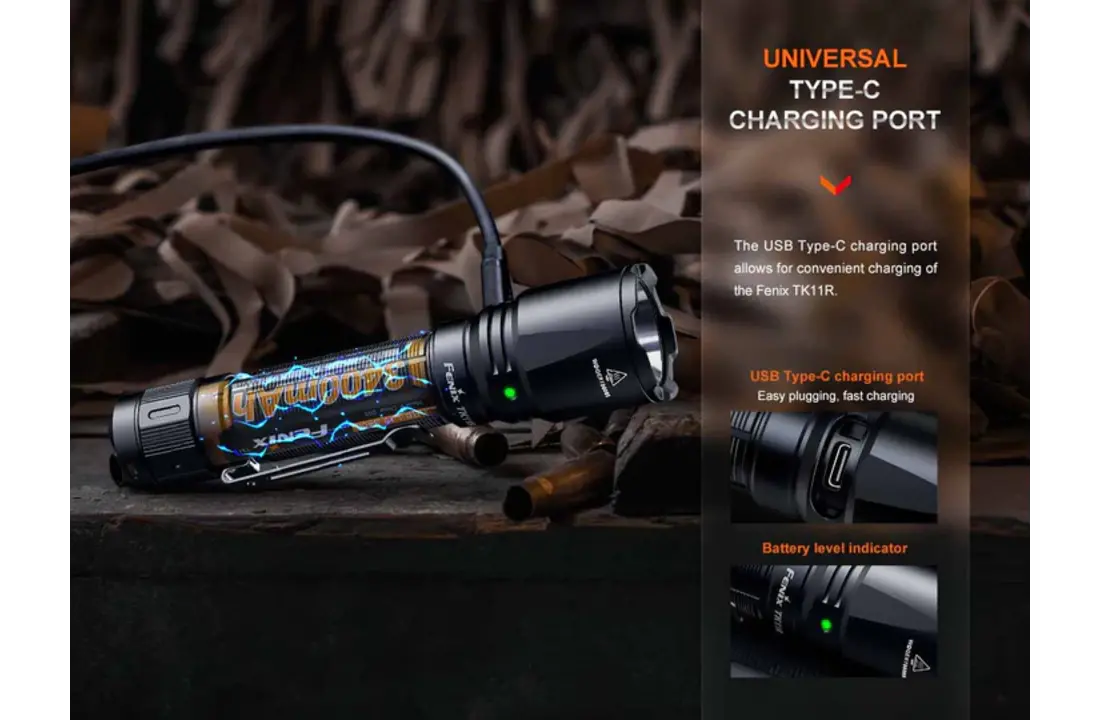 TK11R Zaklamp / Flashlight (1600 lumen)