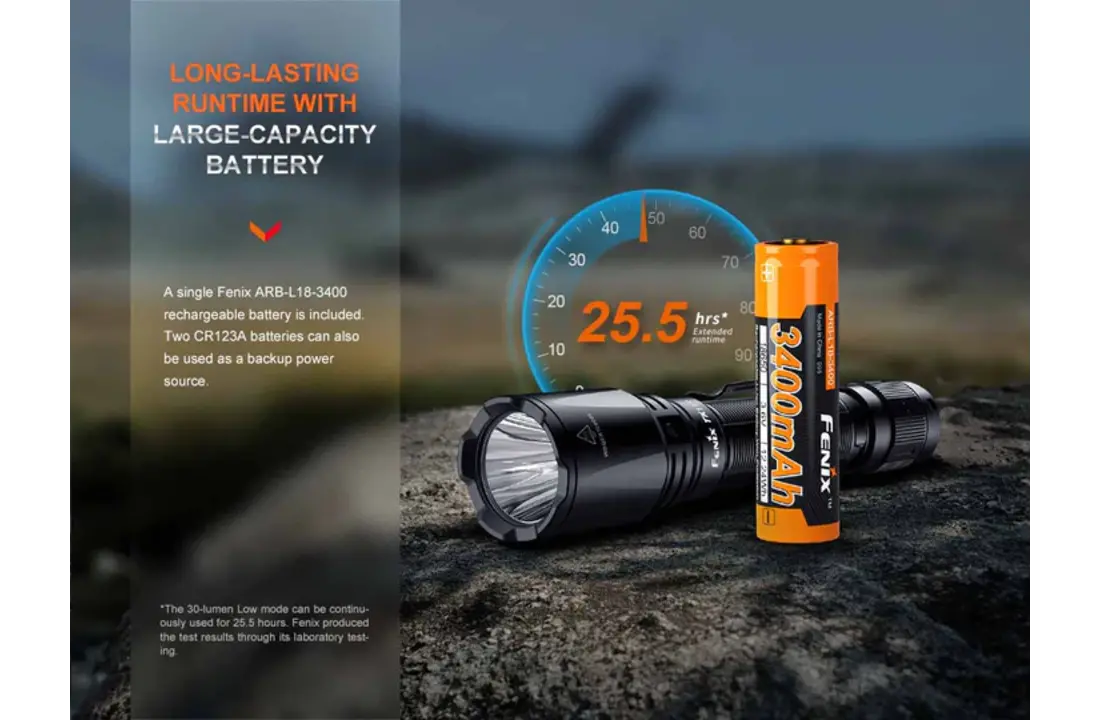 TK11R Zaklamp / Flashlight (1600 lumen)