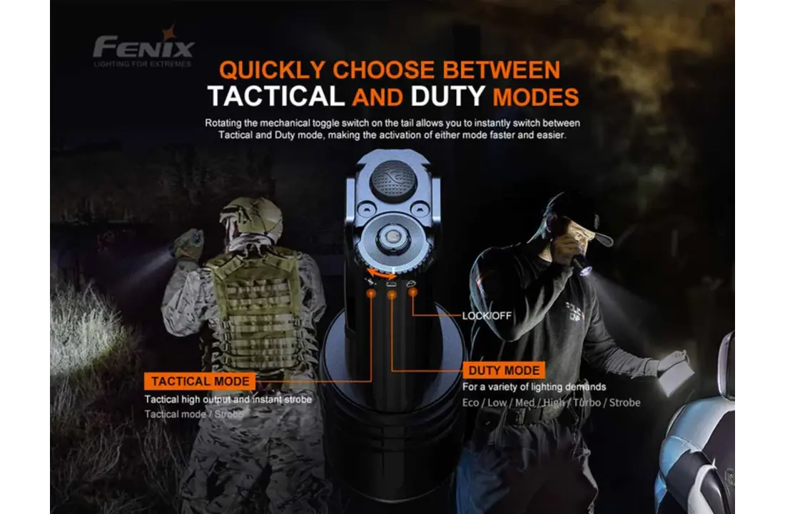 TK35UE V2.0 Zaklamp / Flashlight (5.000 lumen)