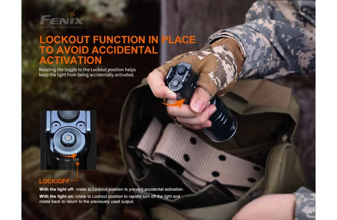 TK35UE V2.0 Zaklamp / Flashlight (5.000 lumen)
