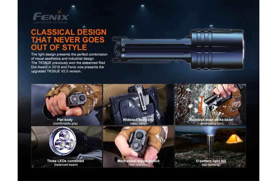TK35UE V2.0 Zaklamp / Flashlight (5.000 lumen)