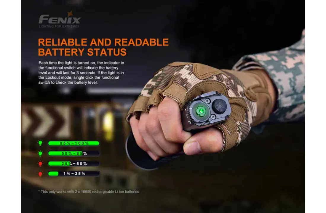 TK35UE V2.0 Zaklamp / Flashlight (5.000 lumen)