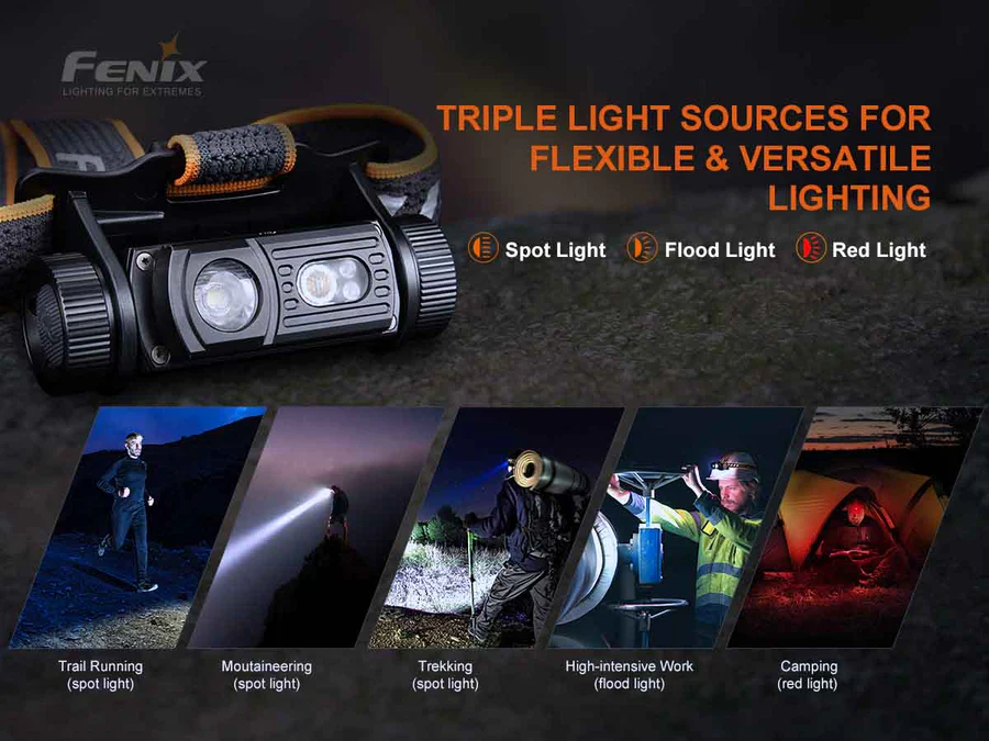 HM60R Hoofdlamp / Headlight (1300 lumen)  incl. Accu