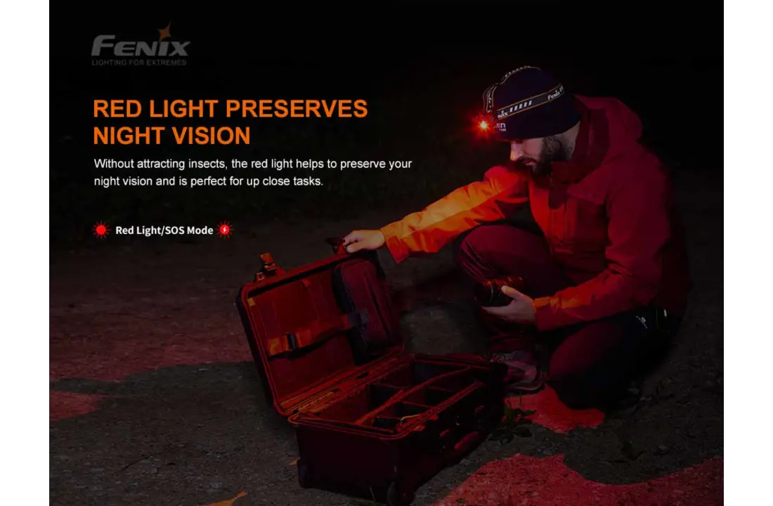 HM60R Hoofdlamp / Headlight (1300 lumen) incl. Accu