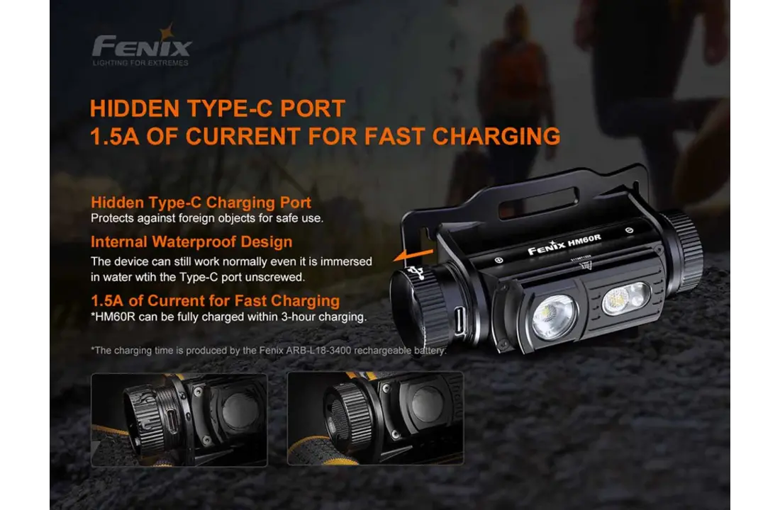 HM60R Hoofdlamp / Headlight (1300 lumen) incl. Accu