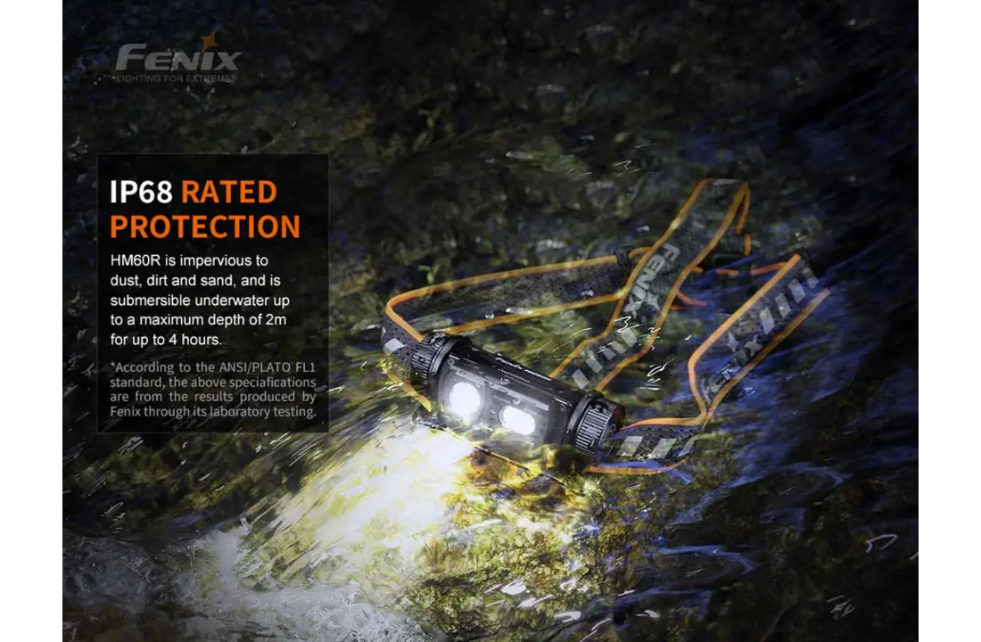 HM60R Hoofdlamp / Headlight (1300 lumen) incl. Accu